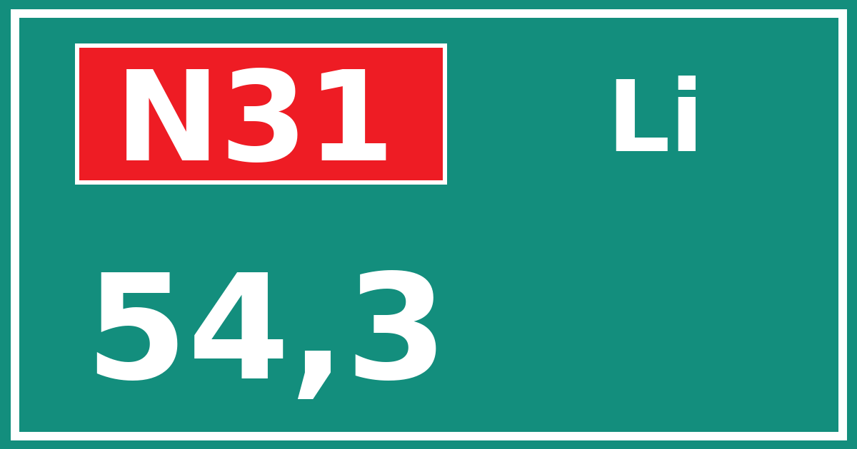 Hectometerbord N31 54,3 zijde Li