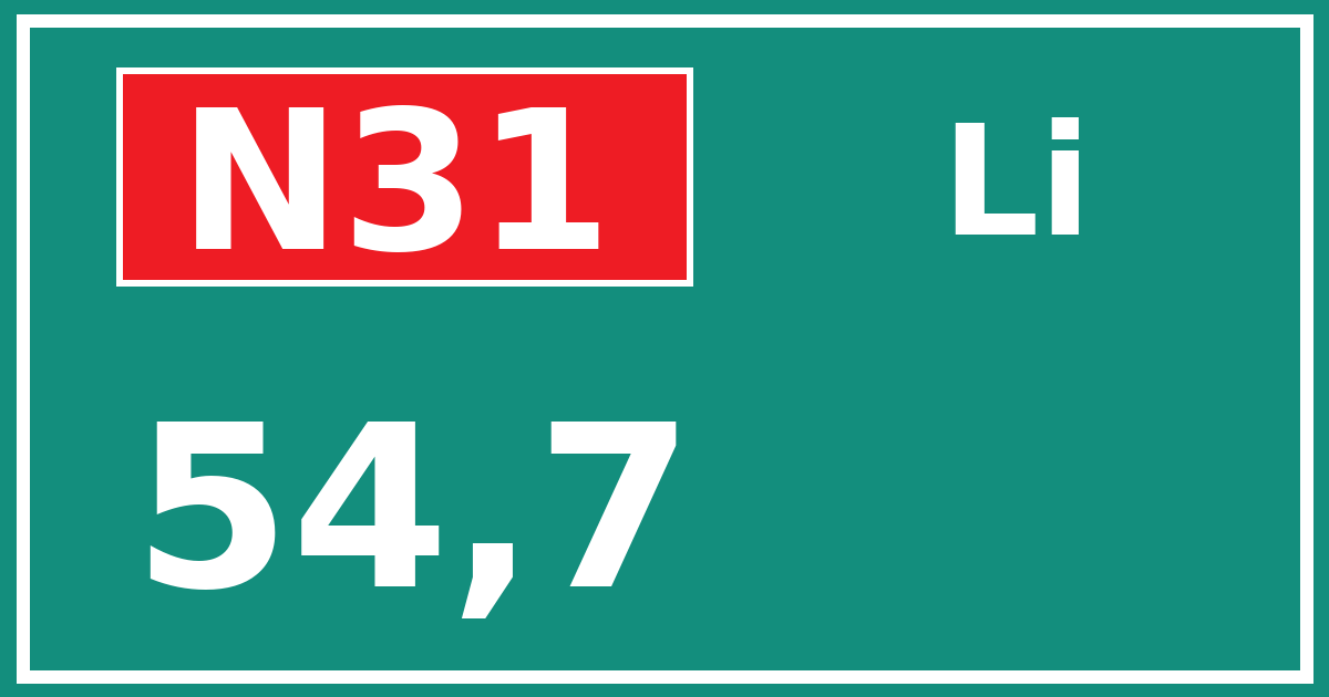 Hectometerbord N31 54,7 zijde Li