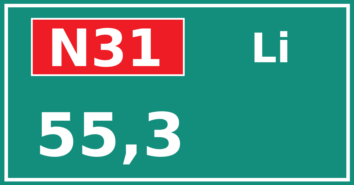 Hectometerbord N31 55,3 zijde Li