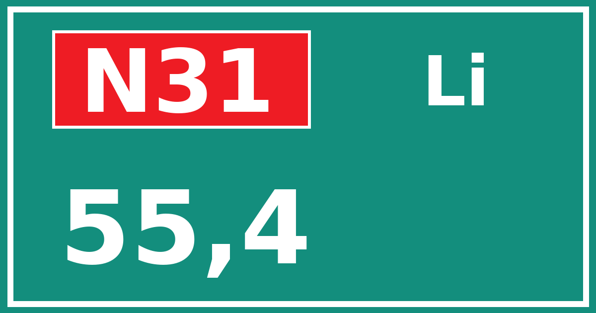 Hectometerbord N31 55,4 zijde Li