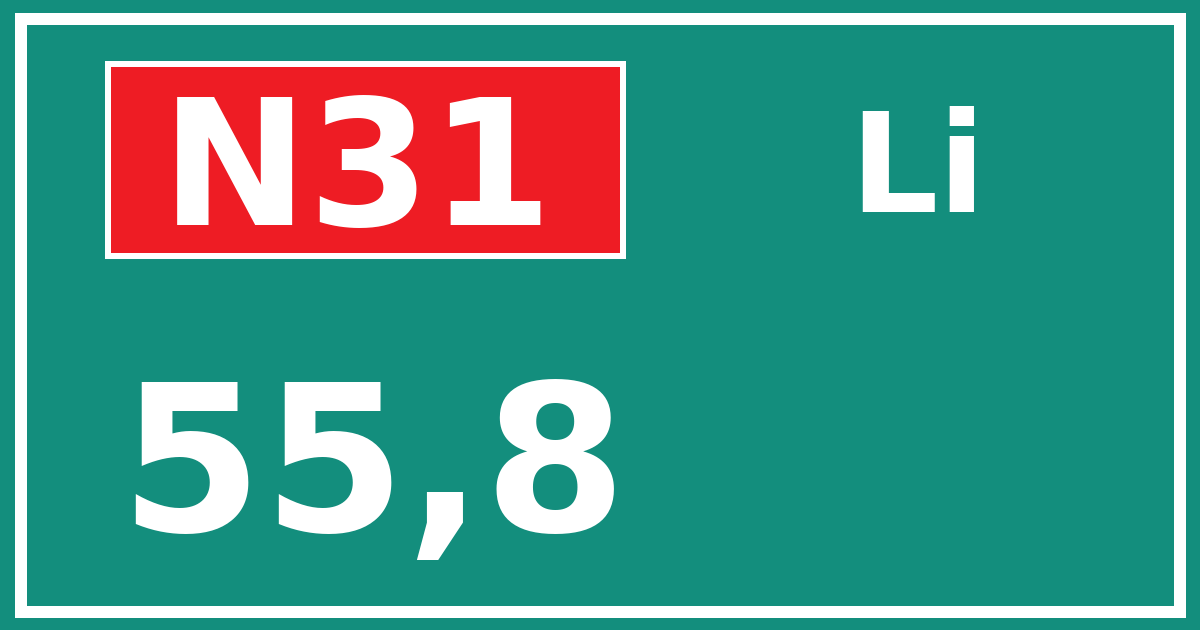 Hectometerbord N31 55,8 zijde Li