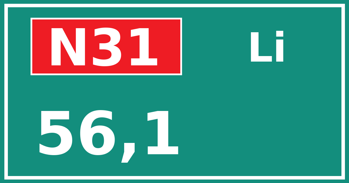Hectometerbord N31 56,1 zijde Li