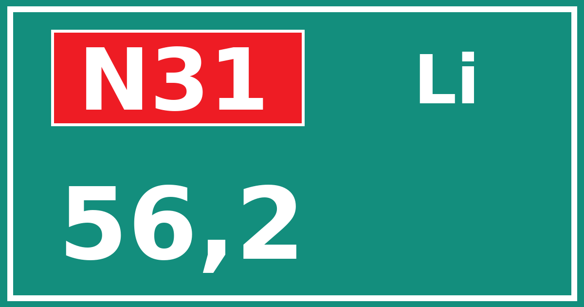 Hectometerbord N31 56,2 zijde Li