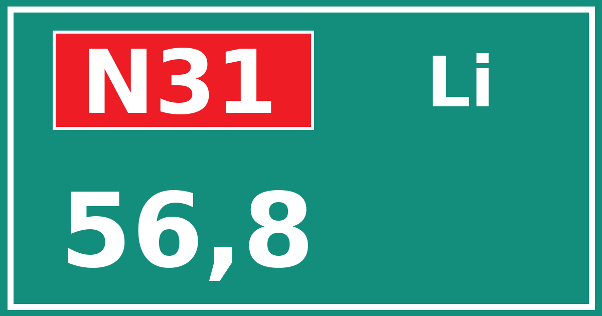 Hectometerbord N31 56,8 zijde Li