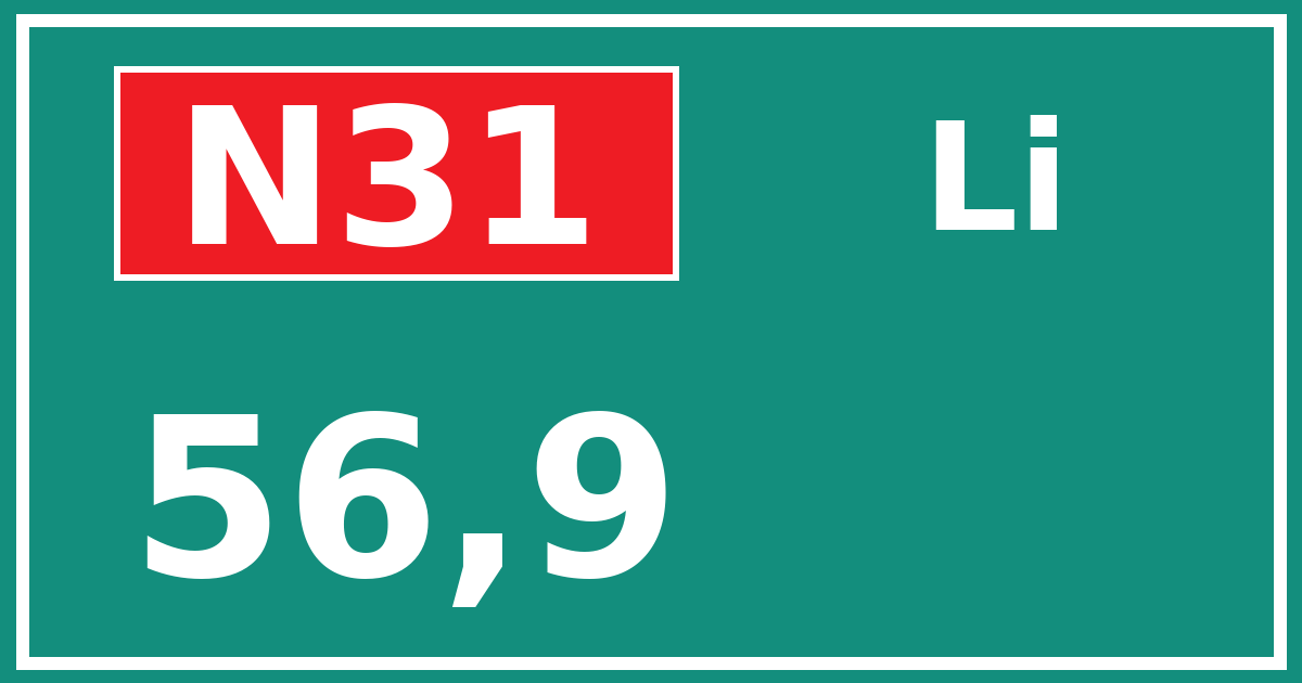 Hectometerbord N31 56,9 zijde Li