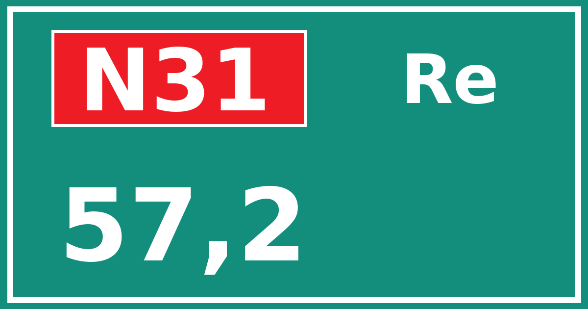 Hectometerbord N31 57,2 zijde Re