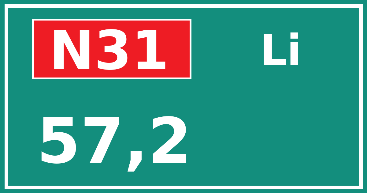 Hectometerbord N31 57,2 zijde Li