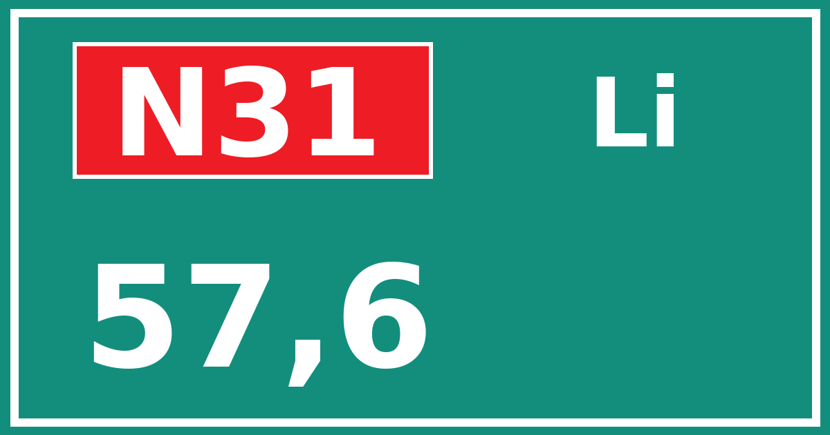 Hectometerbord N31 57,6 zijde Li