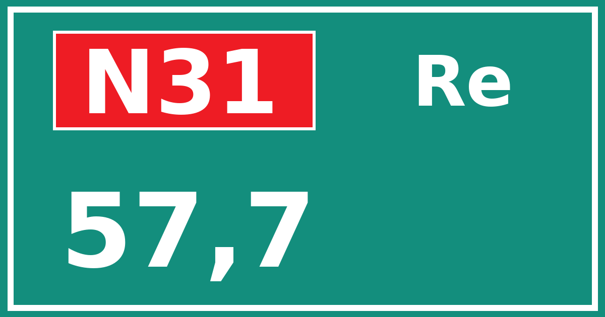 Hectometerbord N31 57,7 zijde Re