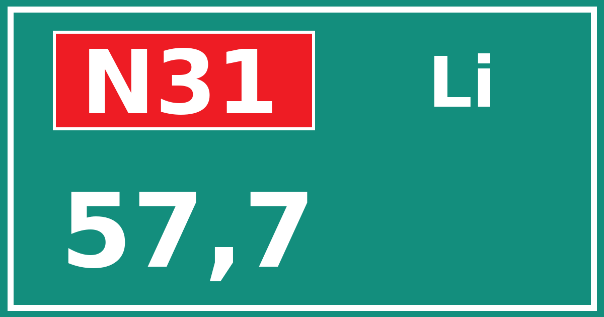 Hectometerbord N31 57,7 zijde Li
