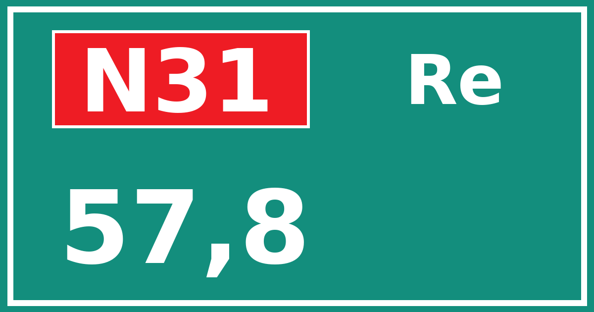 Hectometerbord N31 57,8 zijde Re
