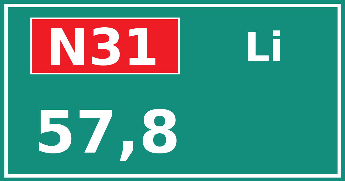 Hectometerbord N31 57,8 zijde Li