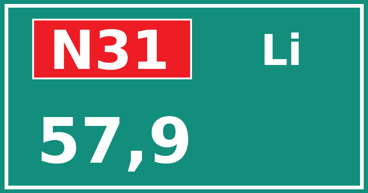 Hectometerbord N31 57,9 zijde Li