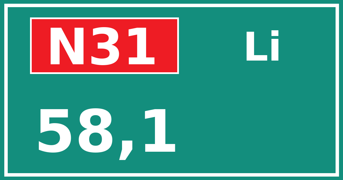Hectometerbord N31 58,1 zijde Li