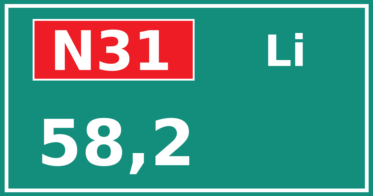 Hectometerbord N31 58,2 zijde Li
