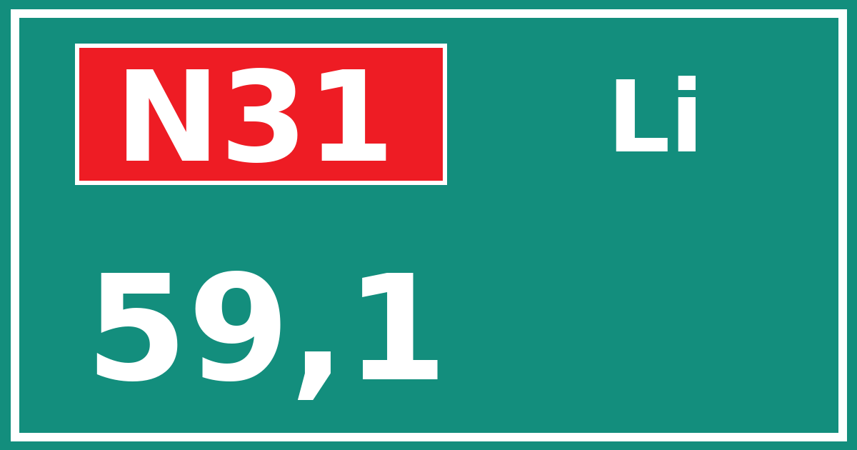 Hectometerbord N31 59,1 zijde Li