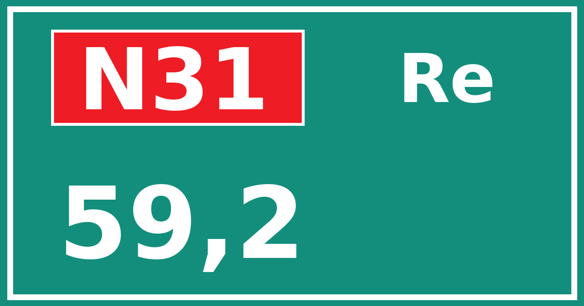 Hectometerbord N31 59,2 zijde Re