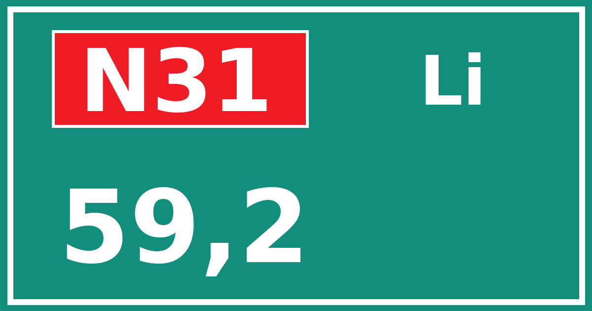 Hectometerbord N31 59,2 zijde Li