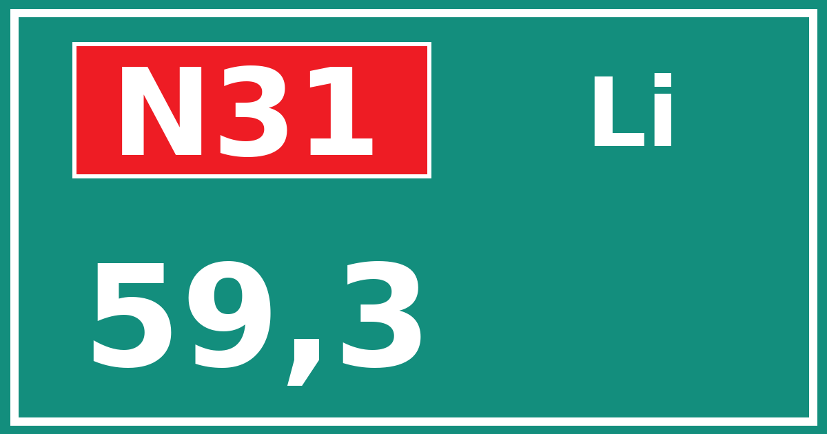 Hectometerbord N31 59,3 zijde Li
