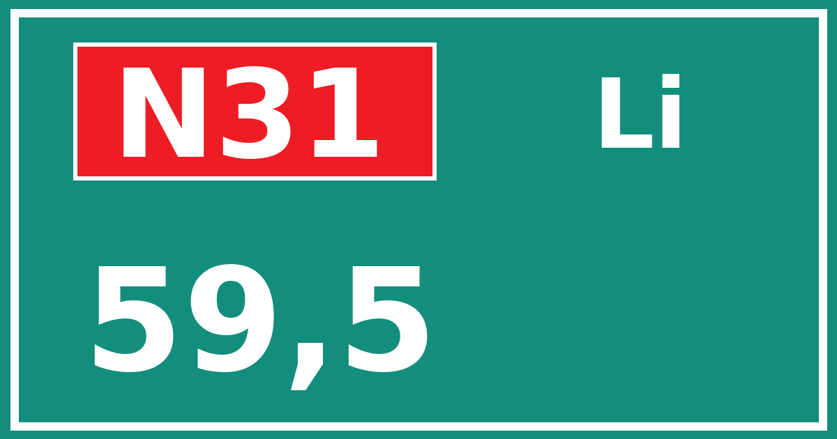 Hectometerbord N31 59,5 zijde Li