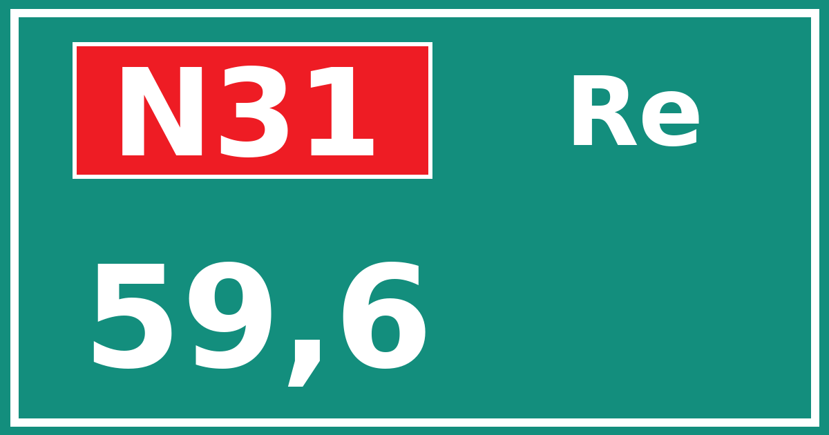Hectometerbord N31 59,6 zijde Re