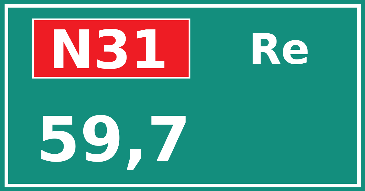 Hectometerbord N31 59,7 zijde Re