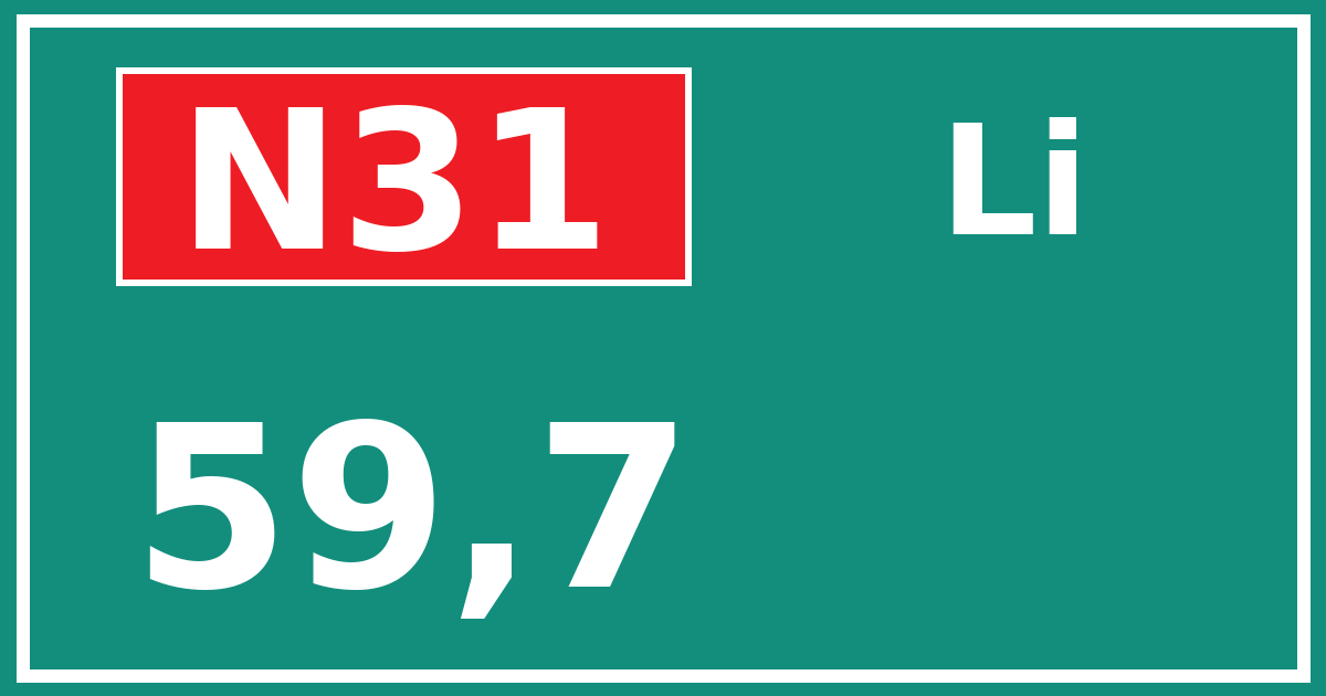 Hectometerbord N31 59,7 zijde Li