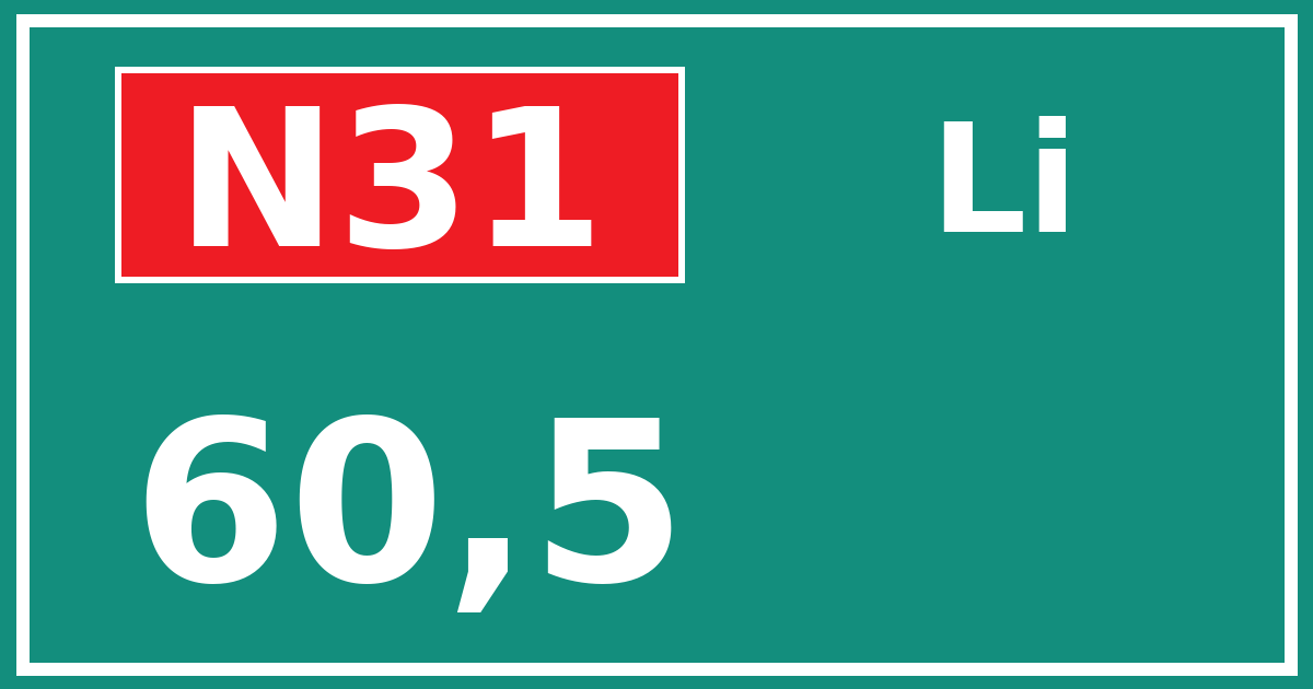 Hectometerbord N31 60,5 zijde Li