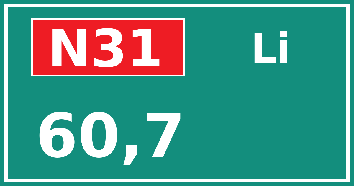 Hectometerbord N31 60,7 zijde Li