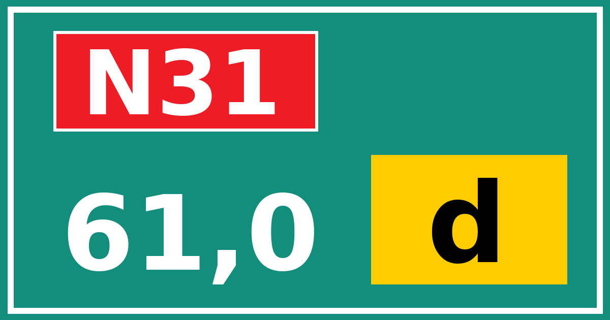 Hectometerbord N31 61,0 letter d