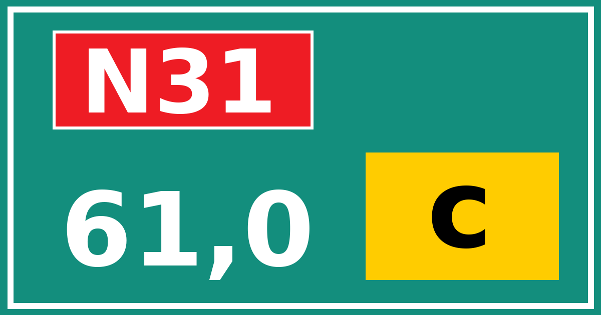 Hectometerbord N31 61,0 letter c