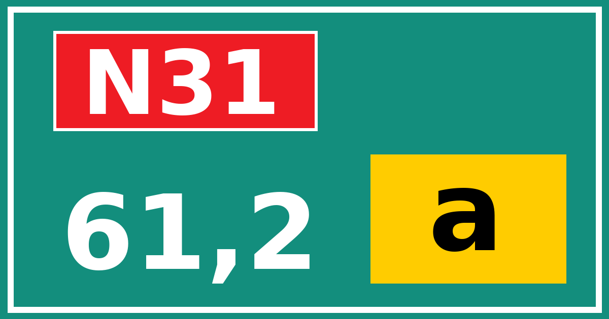Hectometerbord N31 61,2 letter a