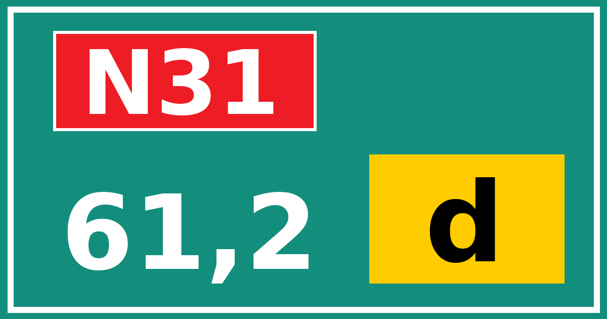 Hectometerbord N31 61,2 letter d