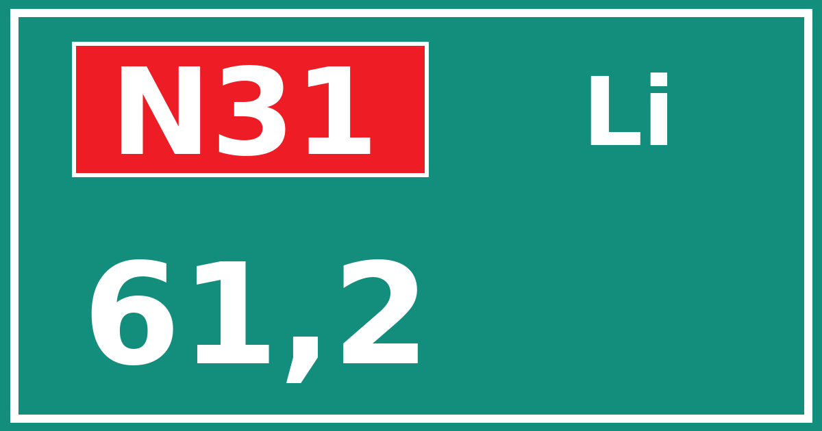 Hectometerbord N31 61,2 zijde Li