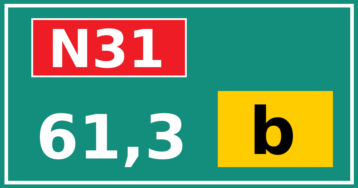 Hectometerbord N31 61,3 letter b