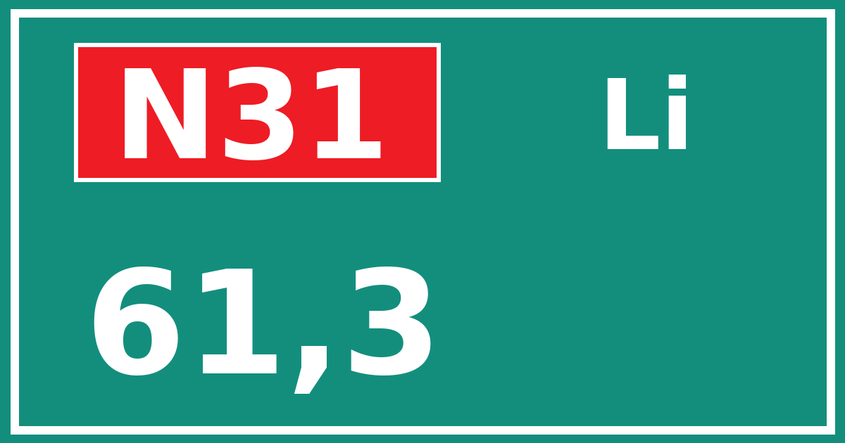 Hectometerbord N31 61,3 zijde Li