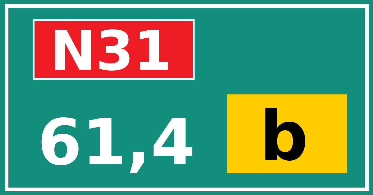 Hectometerbord N31 61,4 letter b