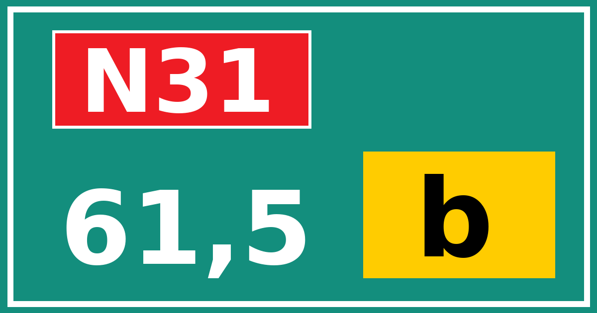 Hectometerbord N31 61,5 letter b