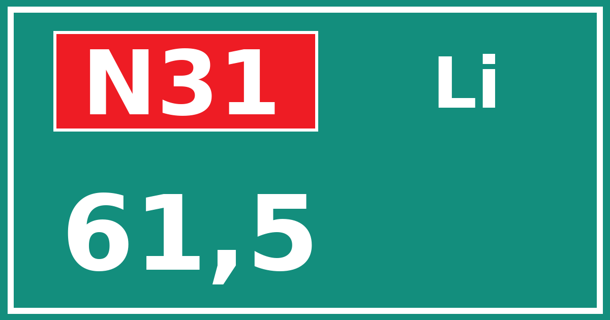 Hectometerbord N31 61,5 zijde Li