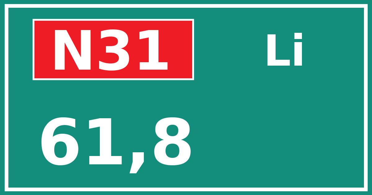 Hectometerbord N31 61,8 zijde Li