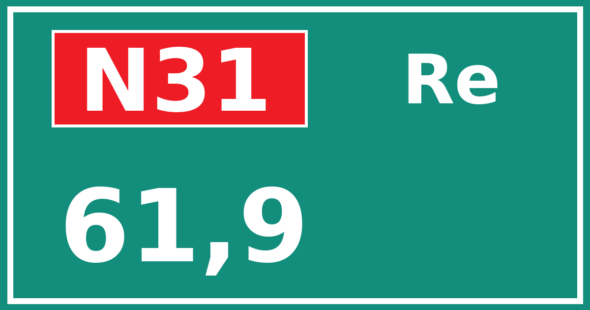 Hectometerbord N31 61,9 zijde Re