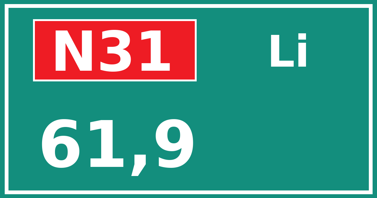 Hectometerbord N31 61,9 zijde Li