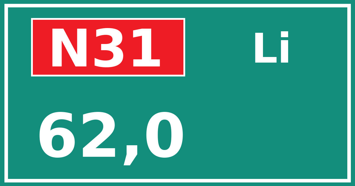 Hectometerbord N31 62,0 zijde Li