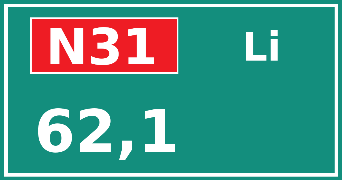 Hectometerbord N31 62,1 zijde Li