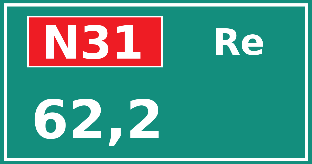 Hectometerbord N31 62,2 zijde Re