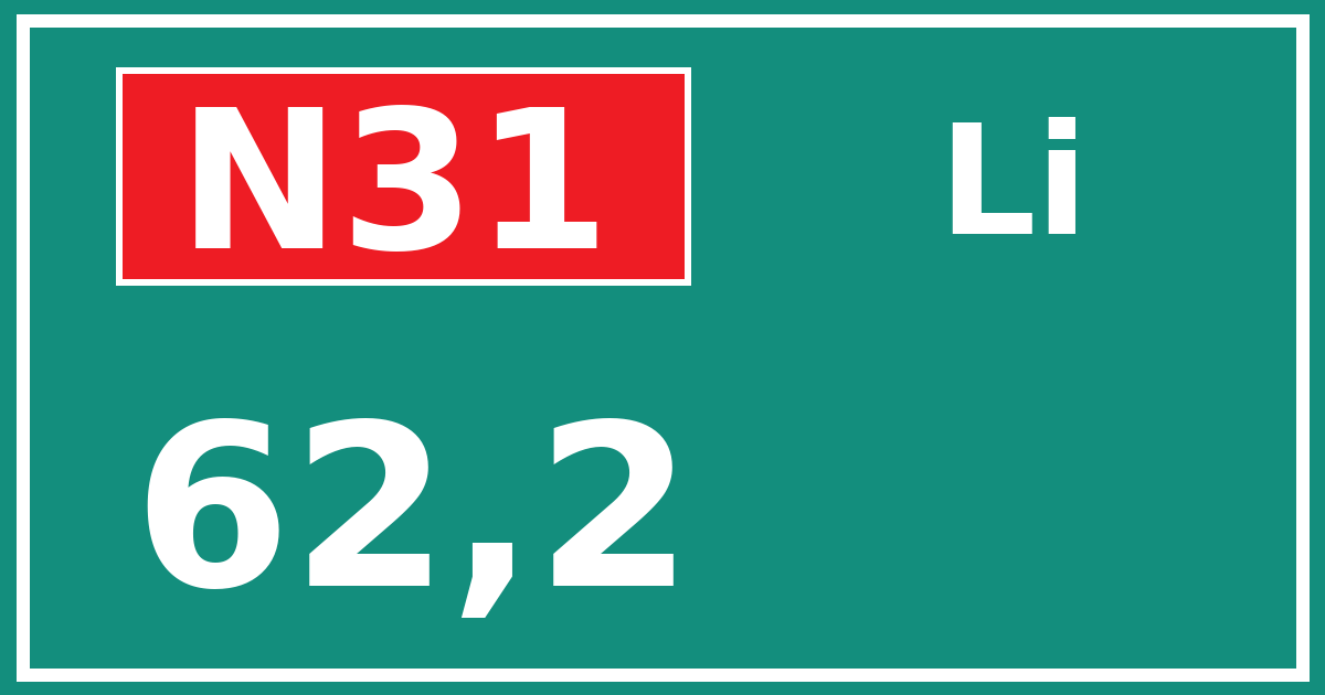 Hectometerbord N31 62,2 zijde Li