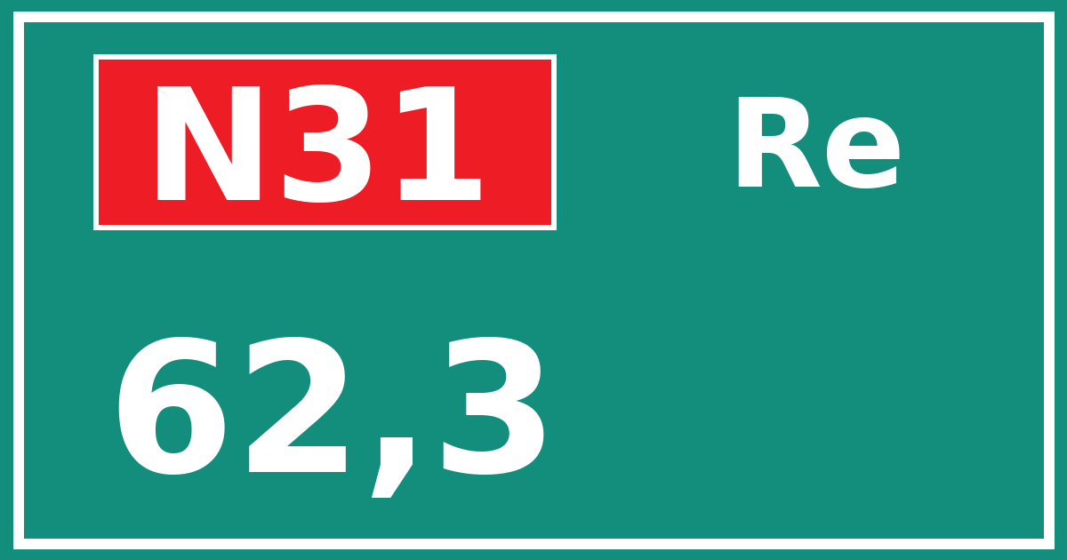 Hectometerbord N31 62,3 zijde Re