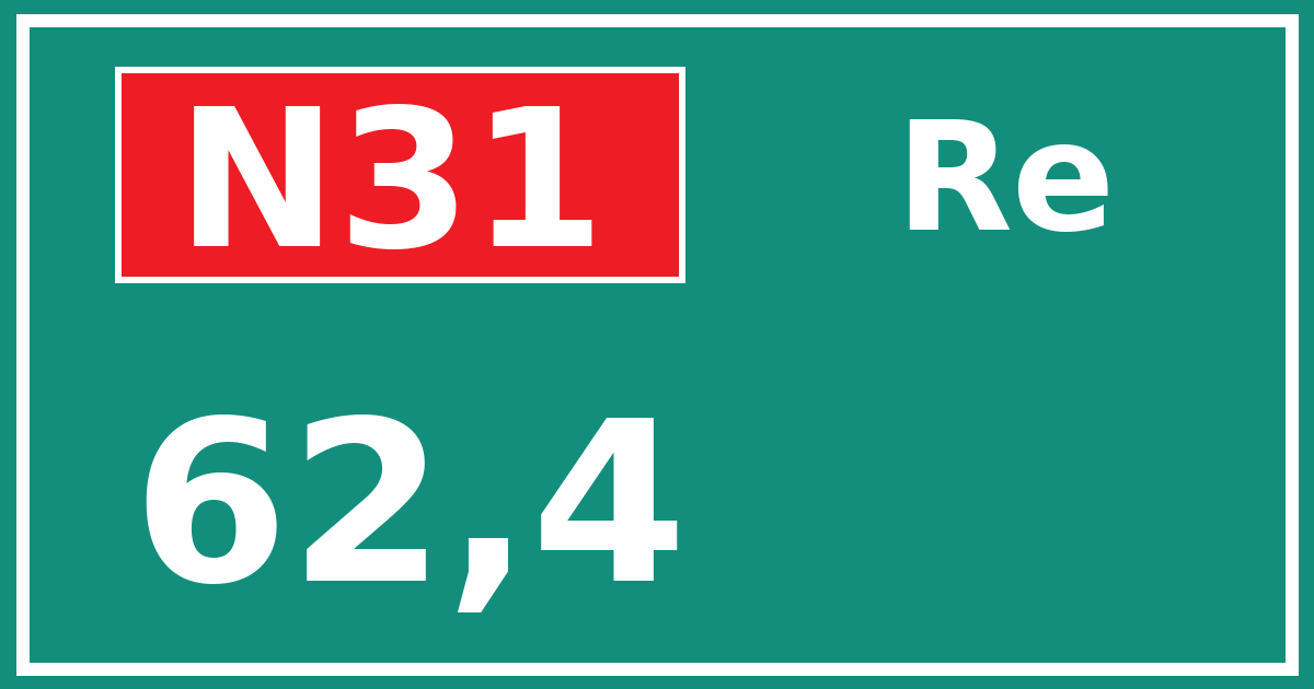 Hectometerbord N31 62,4 zijde Re