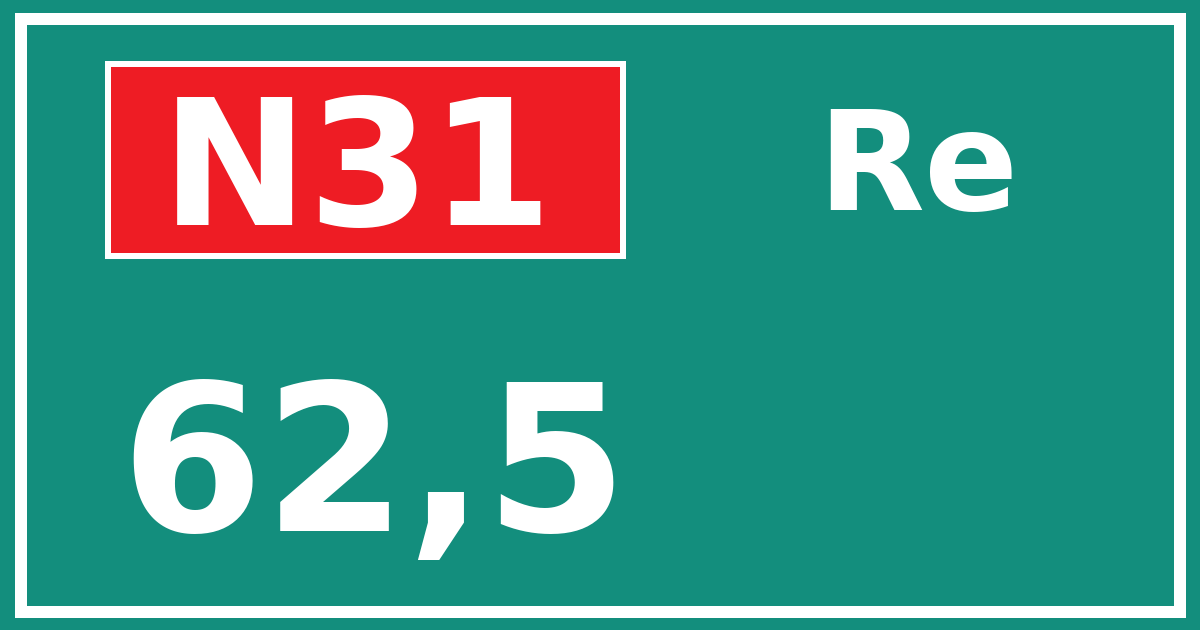 Hectometerbord N31 62,5 zijde Re