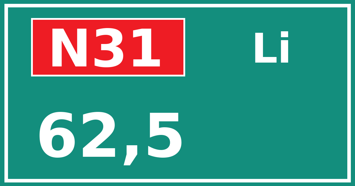 Hectometerbord N31 62,5 zijde Li
